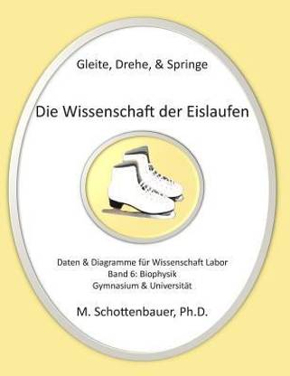 Gleite, Drehe, & Springe