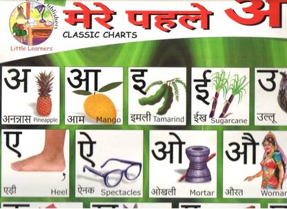 Hindi Alphabet Classic Chart