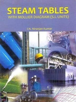 Steam Tables with Mollier Diagram (S. I. Units)