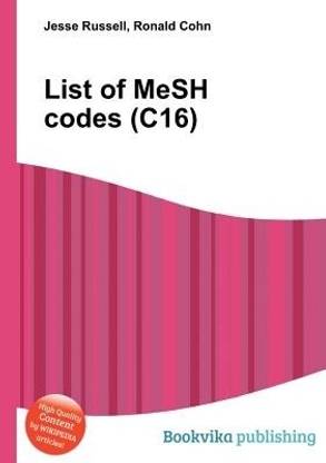 List of Mesh Codes (C16)