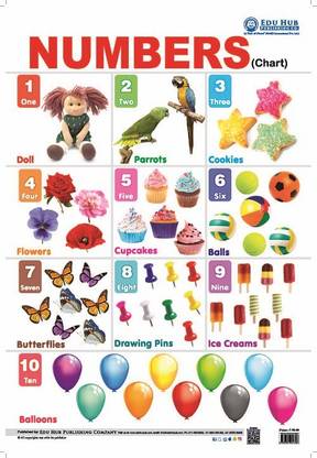 Numbers Chart