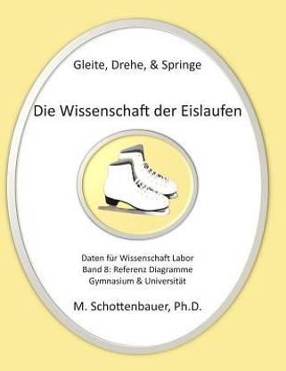 Gleite, Drehe, & Springe