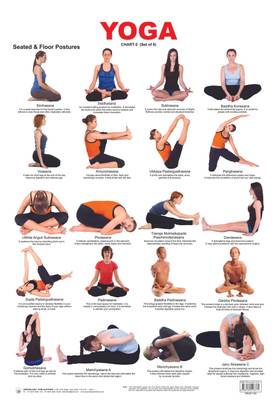 Yoga Chart - 2