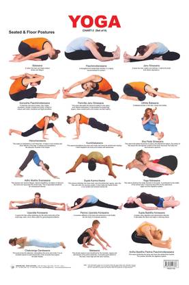 Yoga Chart - 3