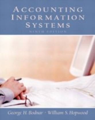 Accounting Information Systems