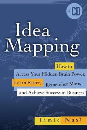 Idea Mapping 1 HAR/CDR Edition