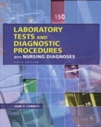 Laboratory Tests and Diagnostic Procedures with Nursing Diagnoses