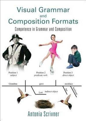 Visual Grammar and Composition Formats