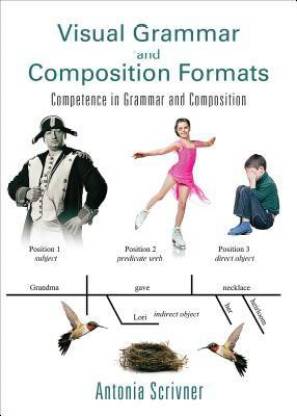 Visual Grammar and Composition Formats