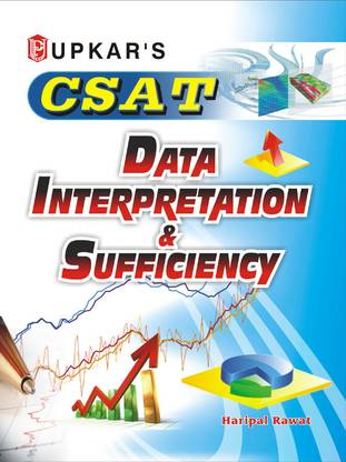 Csat Data Interpretation and Sufficiency