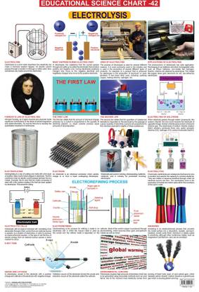 Electrolysis