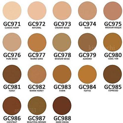 L.A. Girl Pro Conceal Concealer