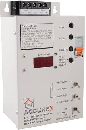 ACCUREX DPM-3000 Home Voltage Protector Distribution Board