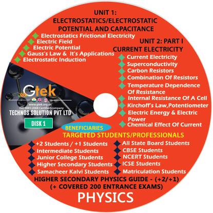 Gtek 11th and 12th Physics Animated Tutorials (11 Units)