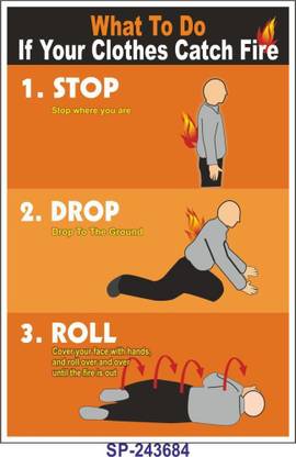 SignageShop What to do if your clothes catch fire Poster Emergency Sign