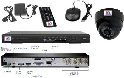 BSM Innovations Security Camera