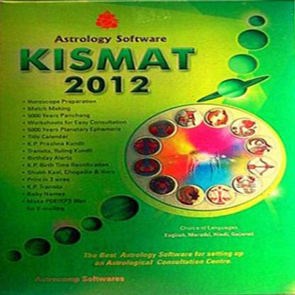 Kundli Kismat 2012