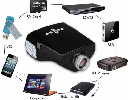 VibeX ® E03 TV Mini Home Theater Multimedia Beamer 50 lm LED Corded Portable Projector