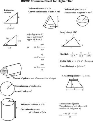 igcse formulae sheet for higher tier Paper Print