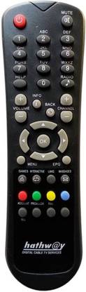 Hathway STB01 hathway Remote Controller