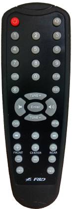 F&D soundbar home theater fnd Remote Controller