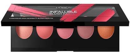 L'Oreal Paris Infallible Blush Paint