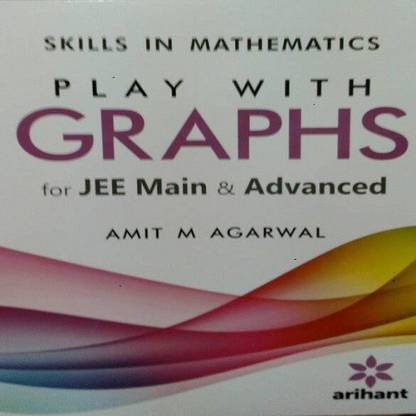Play With Graphs For Jee Main & Advanced