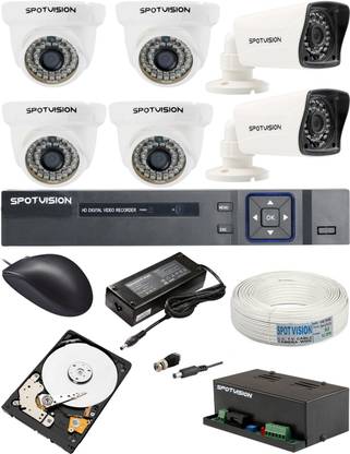 Spotvision SVAHD-1508-2MP-14 Security Camera