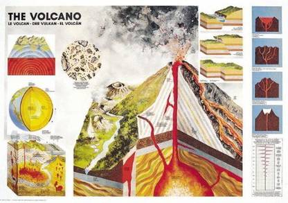 Ricordi The Volcano Jigsaw Puzzle