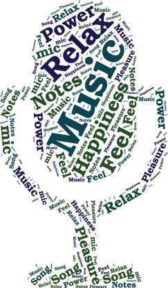 word cloud sharp vector design mic Laminated Poster ( 12 x 18 ) Paper Print