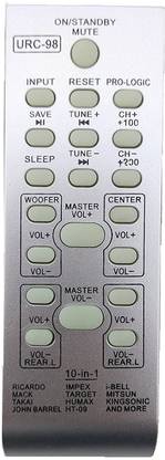 LipiWorld 10 IN 1 Home Theater System Compatible For  Home Theater SANTOSH Remote Controller