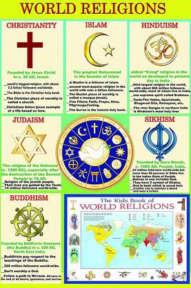Poster | WORLD RELIGIONS Chart Poster | Educational Poster | Colorful | Learning Chart-100yellow Paper Print