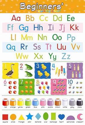 Kid's Learning Charts (English Alphabets, Counting, Color Name, & Shape) | Educational Poster | Learning Chart-100yellow Paper Print