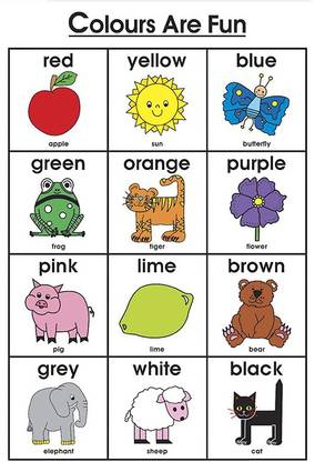 Poster | Colors Name Chart | Educational Poster | Wall Chart | Colorful | School Poster | Learning Chart-100yellow Paper Print