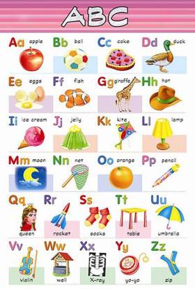 English Alphabet Chart For Kids Capital And Small Alphabet Chart Educational Poster Learning Chart 100yellow Paper Print Decorative Posters In India Buy Art Film Design Movie Music Nature