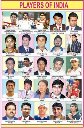 Poster | Players Of India Chart | Educational Poster | Colorful | Learning Chart-100yellow Paper Print