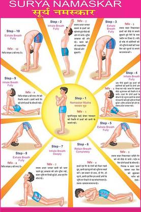 Surya Namaskar Yoga Chart Paper Print