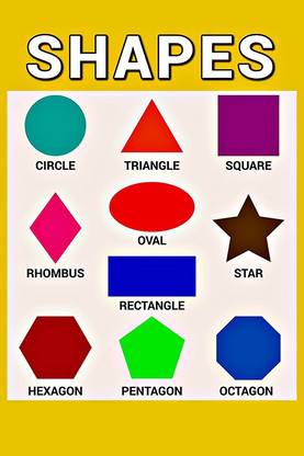 Poster | Type Of Shapes Chart | Mathematics Poster | Educational Poster | Colorful | Learning Chart-100yellow Paper Print