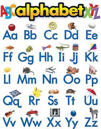 English Alphabet Chart for Kids | Educational Poster | Learning Chart-100yellow Paper Print