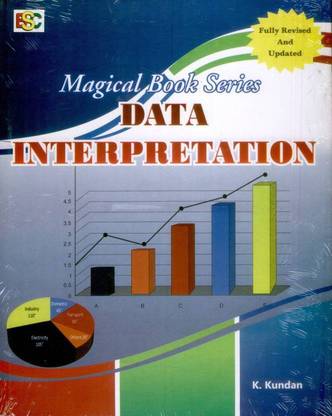 Data Interpretation  (K. Kundan)