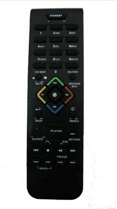 LipiWorld OND 2213 LCD TV Universal Compatible For  I Play LCD TV Onida Remote Controller