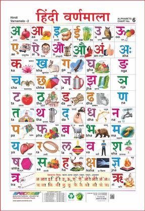 Spectrum Hindi Varnamala (हिंदी वर्णमाला)