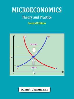 MICROECONOMICS THEORY AND PRACTICE