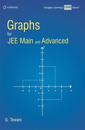 Graphs for Jee Main and Advanced