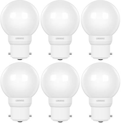 LUMINOUS 0.5 W Basic Round B22 D LED Bulb