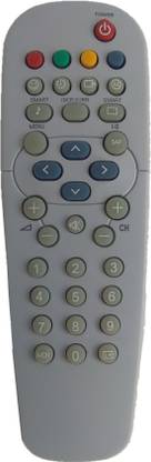 LipiWorld PH-ZAPA CRT TV Universal Remote Control Compatible For  TV Philips Remote Controller