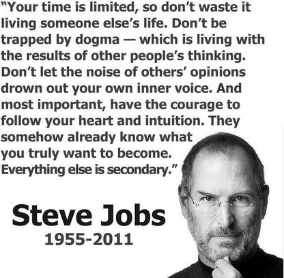 Your time is limited Steve Jobs Quote POSTER PRINT ON 13X19 INCHES Paper Print