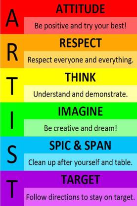 AND ist meaning Wall Poster 13*19 inches Matte Finish Paper Print