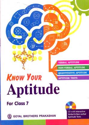 Know Your Aptitude Class - 7
