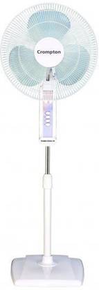 Crompton HIGH SPEED 3 Blade Pedestal Fan